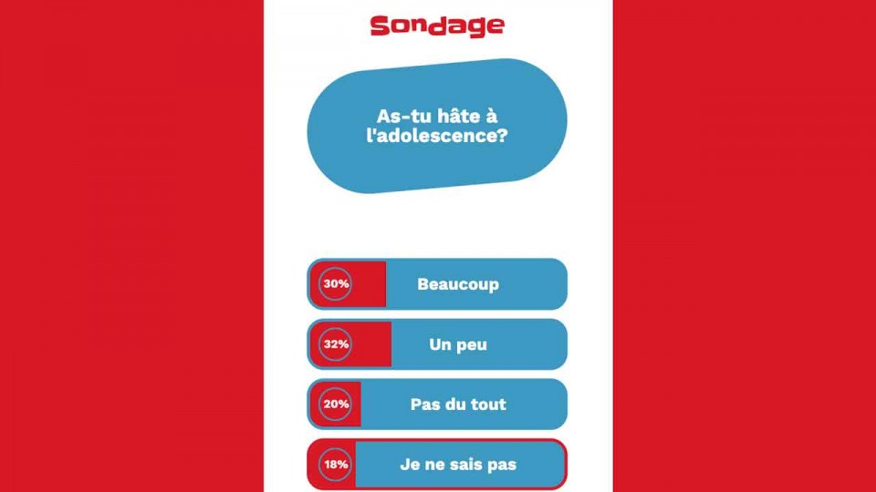 Des nouvelles de vous... et des tirages surprises! 🎉 | Articles | Les