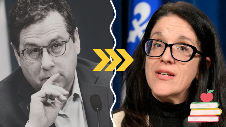 photomontage du ministre Bernard Drainville en noir et blanc et de la ministre Sonia LeBel en couleur. Des flèches jaunes passent de  Bernard Drainville à Sonia Lebel.