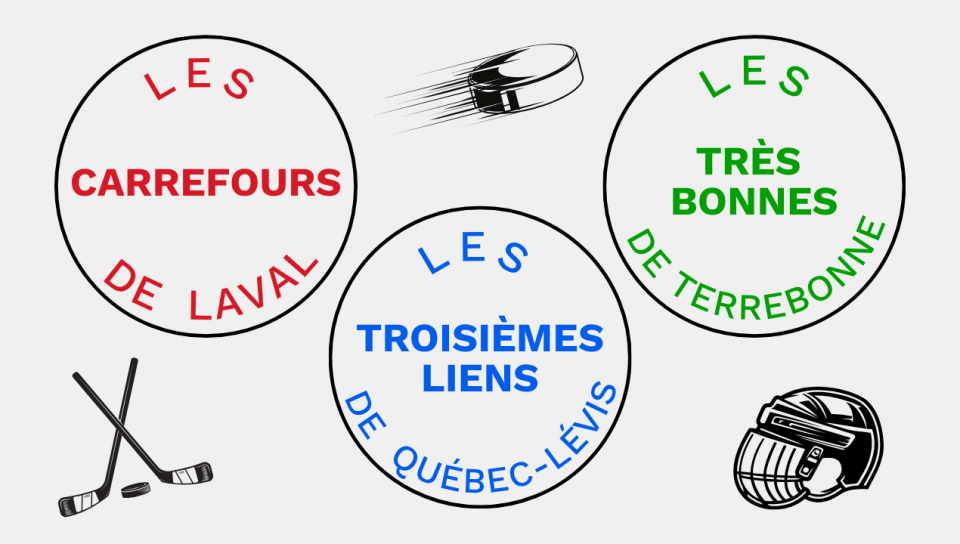 En haut à gauche, on voit un cercle entourant le nom de l'équipe: Les carrefours de Laval. Au centre, on voit un cercle entourant le nom de l'équipe: Les troisièmes liens de Québec-Lévis. À droite, encore un cercle entourant le nom de l'équipe: Les très bonnes de Terrebonne. Autour d'eux, il y a des bâtons de hockey, une rondelle qui va à pleine vitesse, et un casque de joueuse de hockey. 