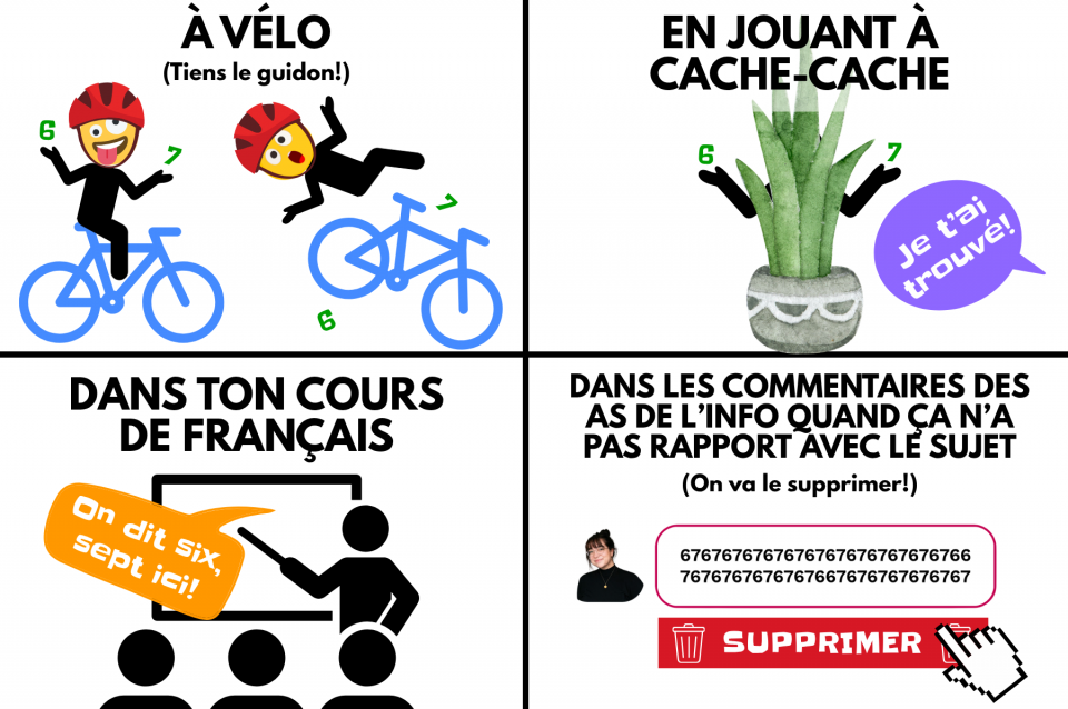 En haut à droite, on voit un personnage à vélo qui fait le geste de 6-7. puis qui tombe. Il est écrit: « À VÉLO (Tiens le guidon!) ». En haut à droite, il est écrit: En jouant à cache-cache. Un personnage joue à cache-cache mais ses mains dépassent pendant qu'il fait le geste. Quelqu'un dit: Je t'ai trouvé! En bas à gauche, il est écrit: dans ton cours de français. On voit un enseignant dire: « On dit six sept ici! » En bas à gauche, il est écrit: « DANS LES COMMENTAIRES DES AS DE L'INFO QUAND ÇA N'A PAS RAPPORT AVEC LE SUJET (On va le supprimer!) » On voit l'image d'une As qui commentaire 6767 beaucoup de fois. Il y a un bouton supprimer en dessous et un doigt qui clique dessus. 