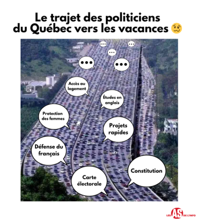 On voit un autoroute remplie de voitures. Au-dessus, il est écrit: « Le trajet des politiciens du Québec vers les vacances ». Il y a plein de bulles de BD qui sortent des voitures. Ces bulles disent: « Accès au logement », « Études en anglais », « Protection des femmes », « Projets rapides », « Défense du français », Carte électorale », « Constitution ». 